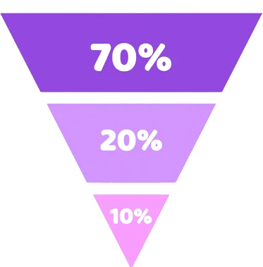 Imagem Ilustrando HUMMANOS CONSULTORIA EM RH LTDA